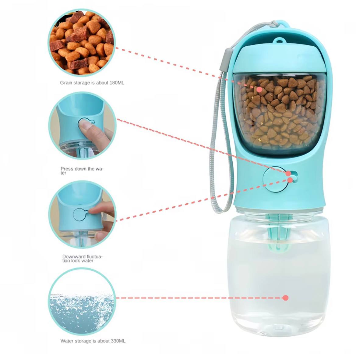 Portable Dog/Cat Water Bottle with Storage Food and Water Container